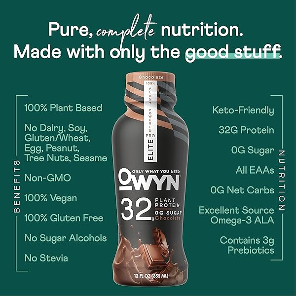 OWYN ONLY WHAT YOU NEED PRO ELITE CHOCOLATE FLAVORED PROTEIN SHAKE, 32G PROTEIN, 0G SUGAR, HIGH PROTEIN, DAIRY FREE, GLUTEN FREE, PLANT BASED PROTEIN DRINK, 12 COUNT