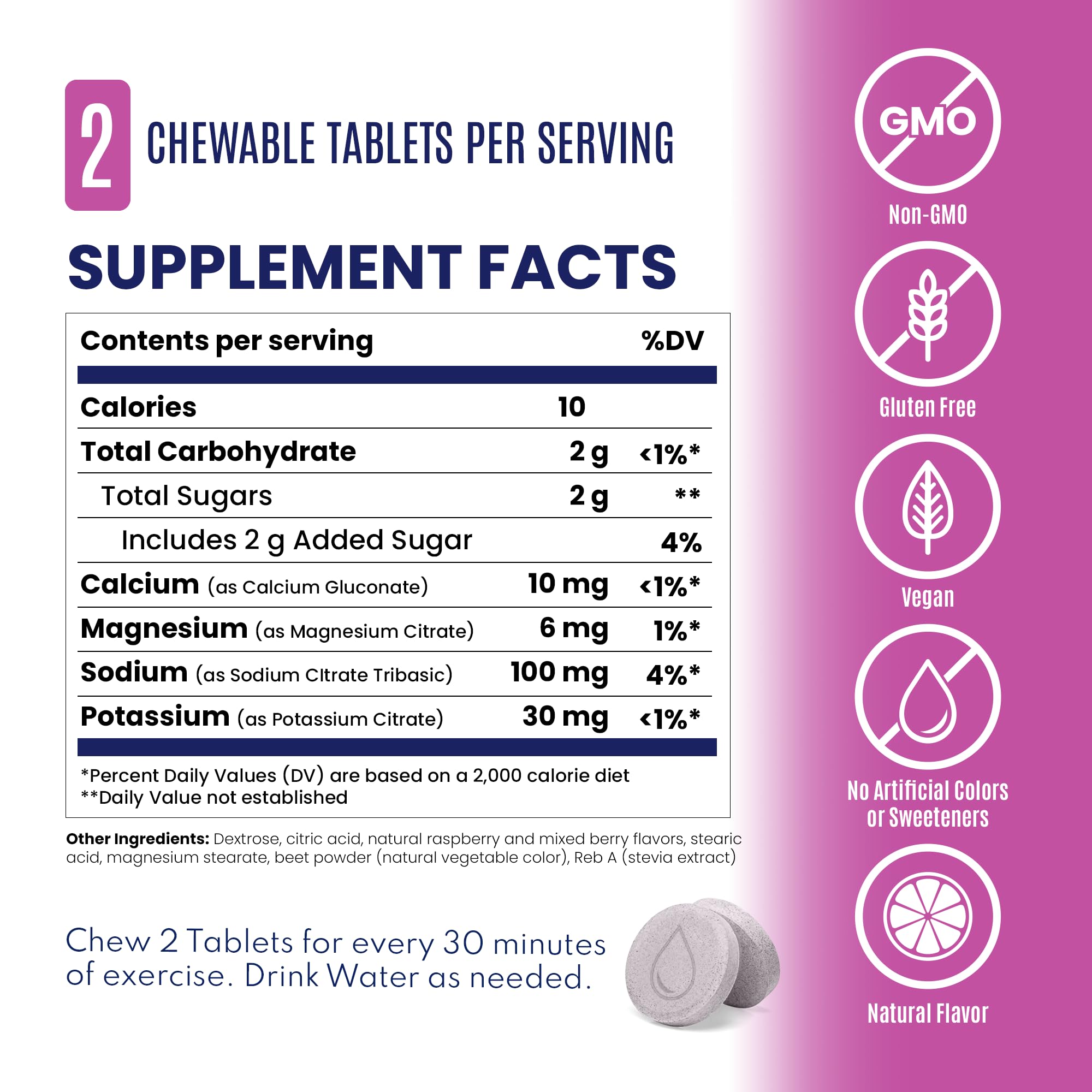SaltStick Electrolyte FastChews - 60 Mixed Berry Chewable Electrolytes - Salt Tablets for Running and Hydration, Electrolyte Chews - 60 Count
