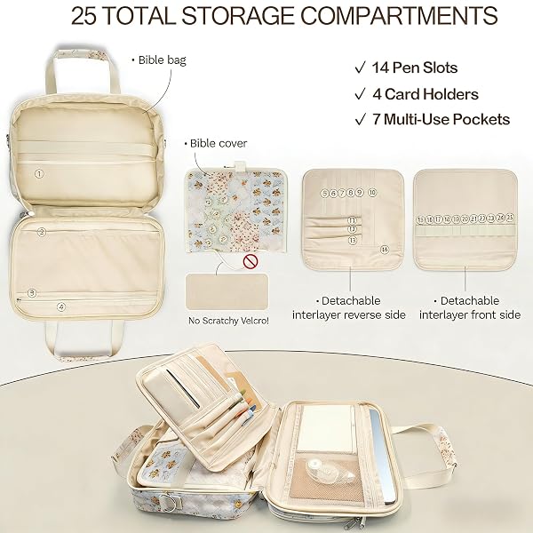 LARGE BIBLE BAG WITH BUILT-IN BIBLE COVER CASE FOR WOMEN, QUILTED CHURCH BAG FOR BIBLE STUDY SUPPLIES, ALL-IN-ONE BIBLE CARRYING CASE ORGANIZER FITS 11″ TABLET, GIFTS FOR CHRISTIAN WOMEN