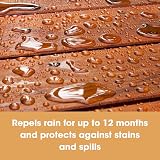 Furniture Clinic Teak Oil 2.5L - Wood Restorer Protector for Garden Furniture view 7