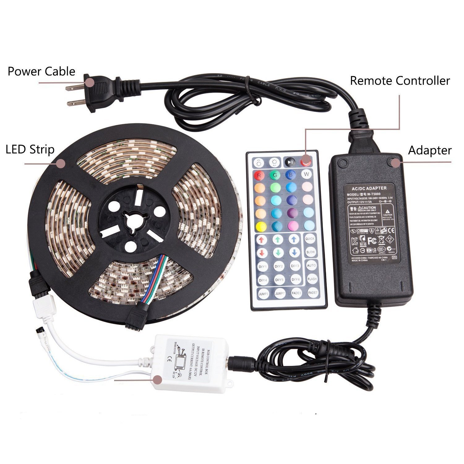 RioRand LED Strip Light waterproof Outdoor RGB Kit 150 LEDs 16.4 Feet SMD 5050 Flexible lighting