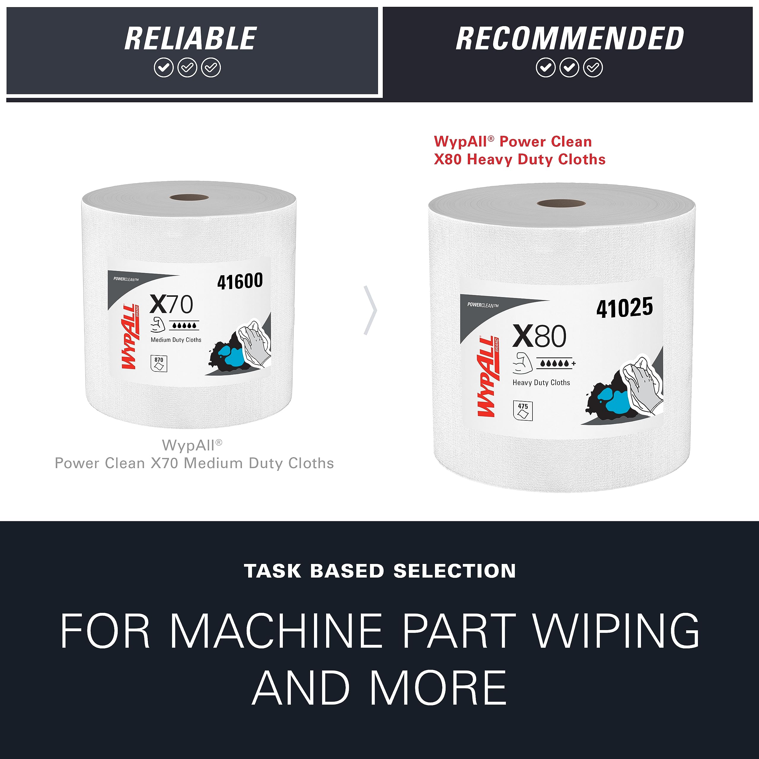WypAll PowerClean X80 Cloths Heavy Duty Wipes (41025), Jumbo, Extended Use Towels, White (1 Roll of 475 Sheets, 475 Sheet Total)