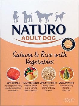 naturo salmon dog food