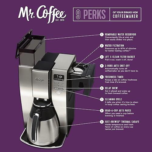 Optimal Brew Mr Coffee Thermal Coffee Maker Thermal Carafe Mr