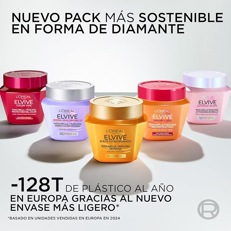 L'Oréal Paris, Mascarilla Activadora del Brillo, Brillo Intenso en Un Solo Uso, Cabello Más Liso, Con Ácido Glicólico, Para Cabello Apagado y Sin Vida, Elvive Glycolic Gloss, 310 ml