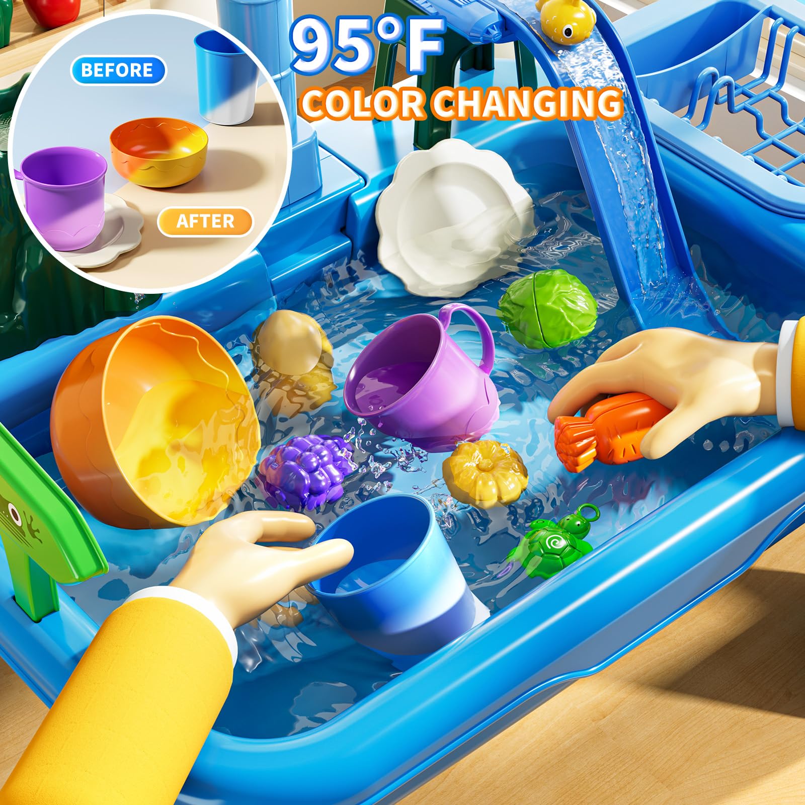 Water Table for Toddlers 1-3- Kids Play Sink with Pump and Running Water, Water Table for Kids Ages 4-8 with Fishing Games, Summer Outside Sensory Gift Toys for Boys and Girls 2 3 4 5 6 7 8