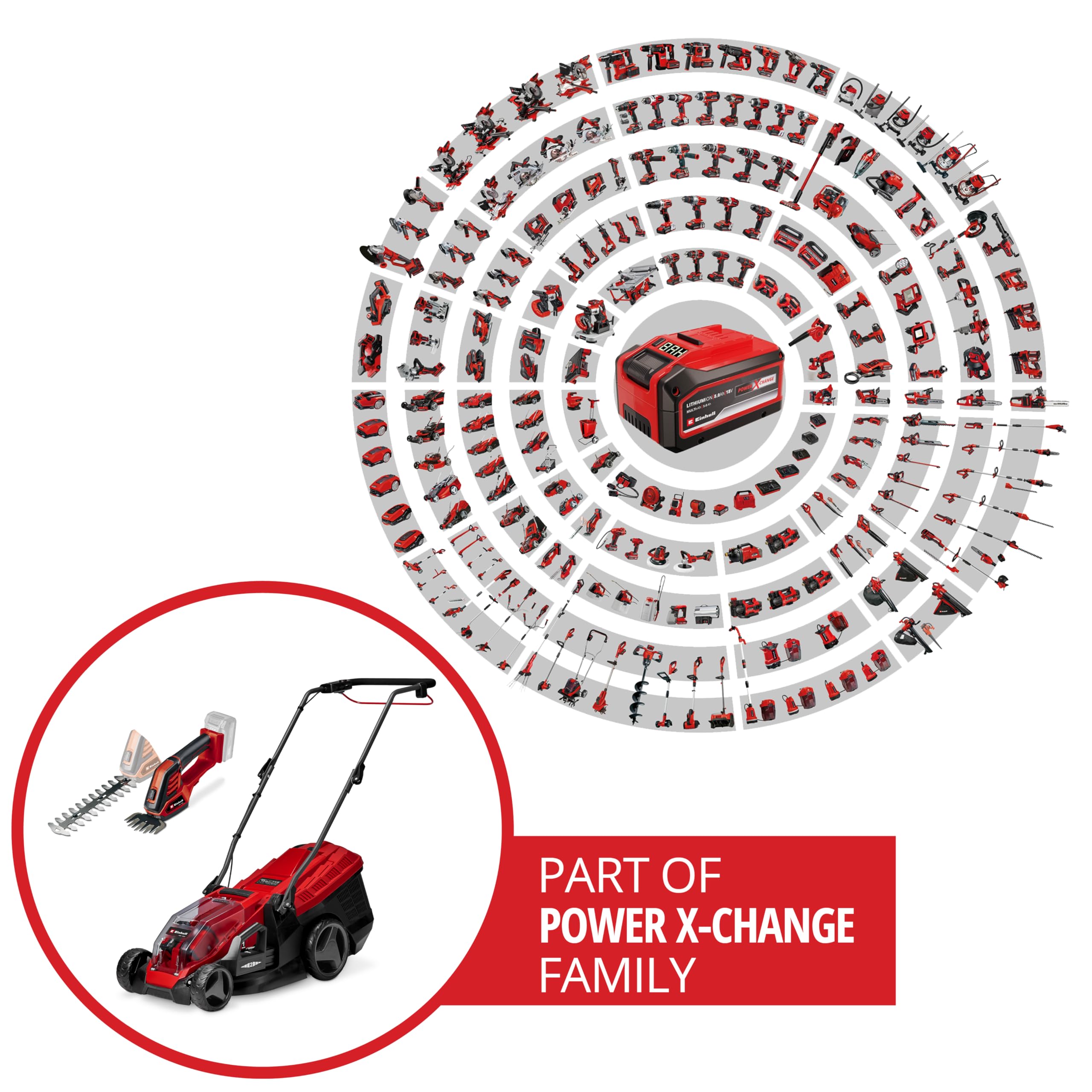 Einhell Akku-Gartengeräte Kit PXC (Akku-Rasenmäher GE-CM 36/36 Li Kit, 36 V, 36 cm Schnittbreite, inkl. 4,0 Ah + 2x Ladegerät, Akku-Gras- und Strauchschere GE-CG 18/100 Li-Solo) 2