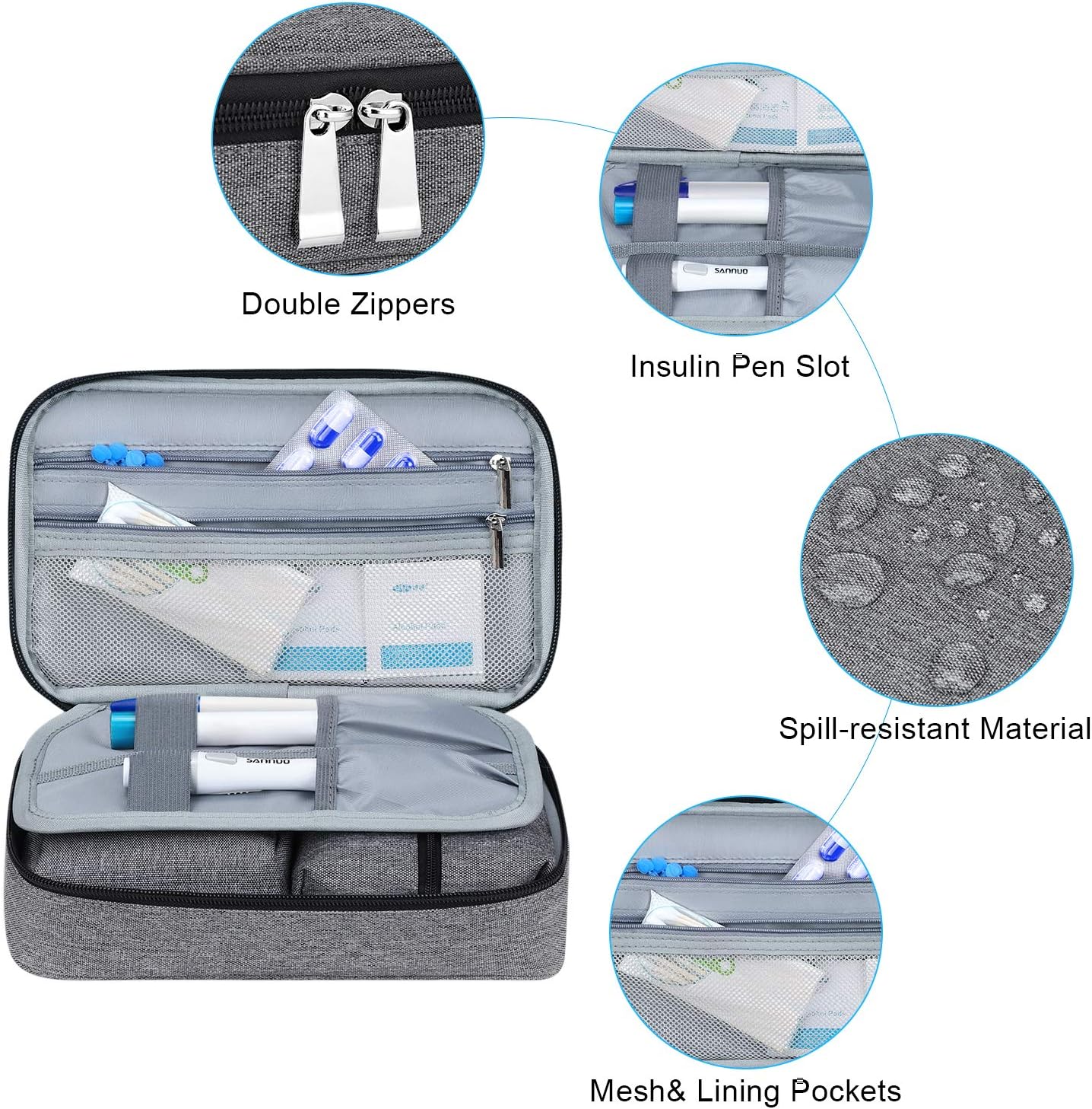 SIMBOOM Insulin Travel Case, Diabetic Storage Case for Glucose Meter Syringes and Other Diabetic Supplies (Bag Only) - Grey - Image 4