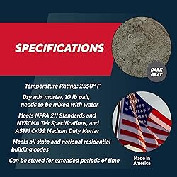 Rutland Dry Mix 211 Refractory Mortar, Masonry