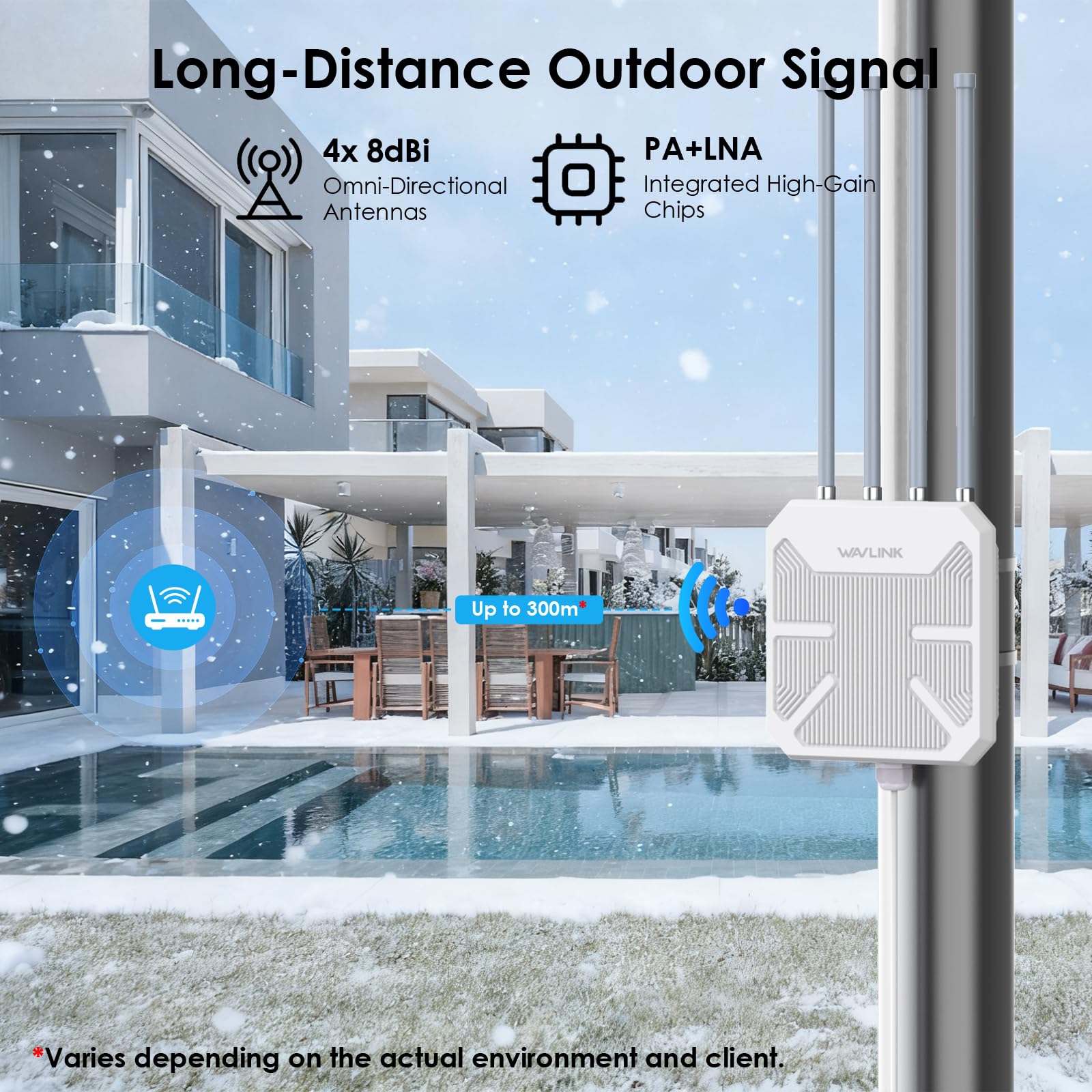 WAVLINK AX1800 Outdoor WiFi Extender Long Range, IP67 Waterproof WiFi 6 Range Extender Dual Band, 4x8dBi Antennas with POE, High Speed Coverage for Farm, Yard, RV, Campsite,Work with Starlink