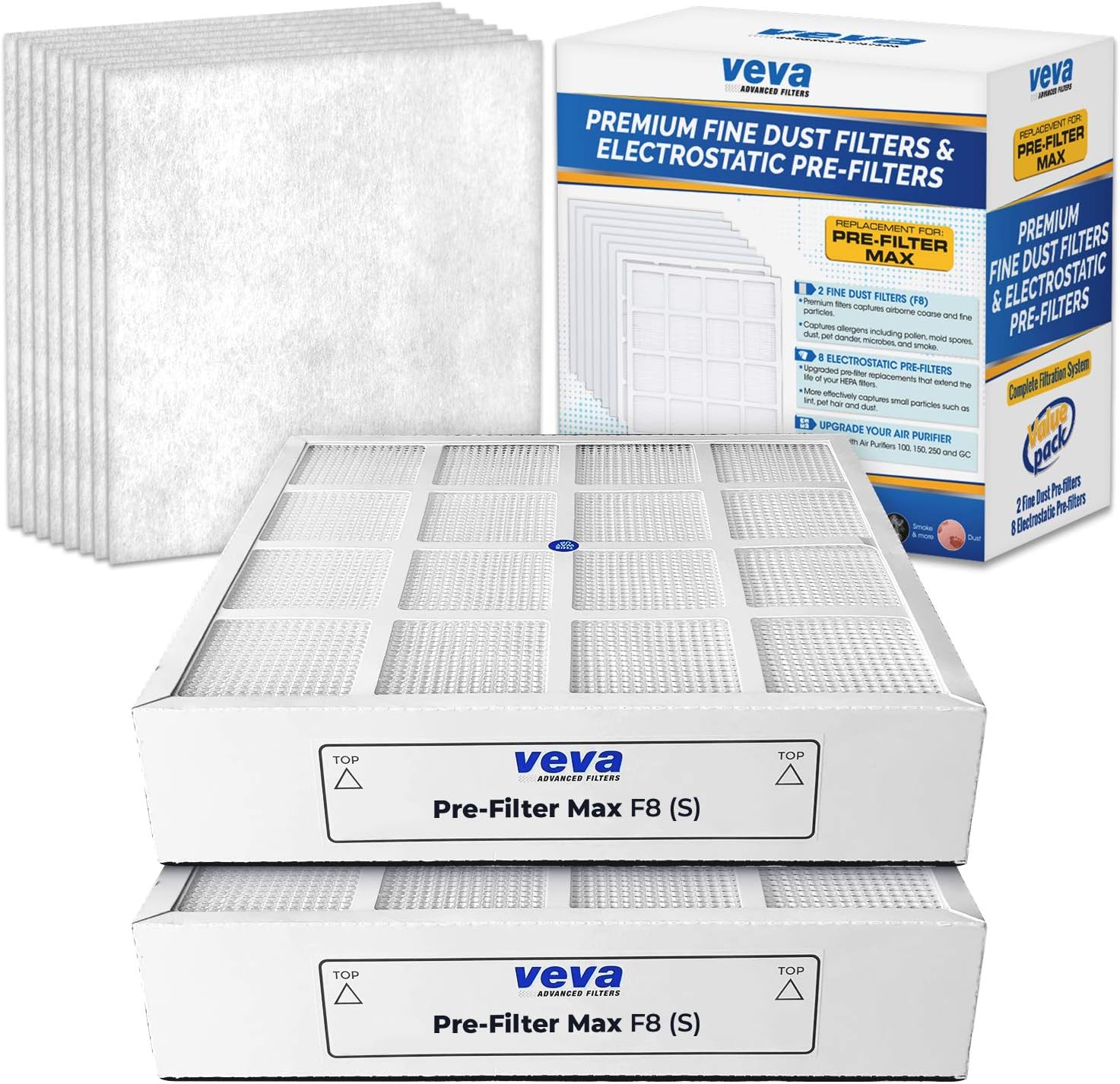 VEVA 2 Premium PreMax Filtros de Repuesto (Fine Dust F8) Incluye 8 ...