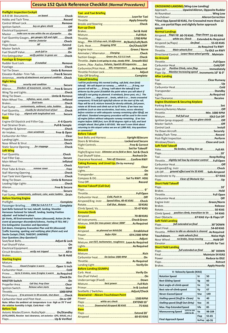 Cessna 152 Extended Quick Reference Checklist - Reference Checklist for Pilots, Flight Training, Pilot Training and Aviation Enthusiasts - A4 Size - Laminated