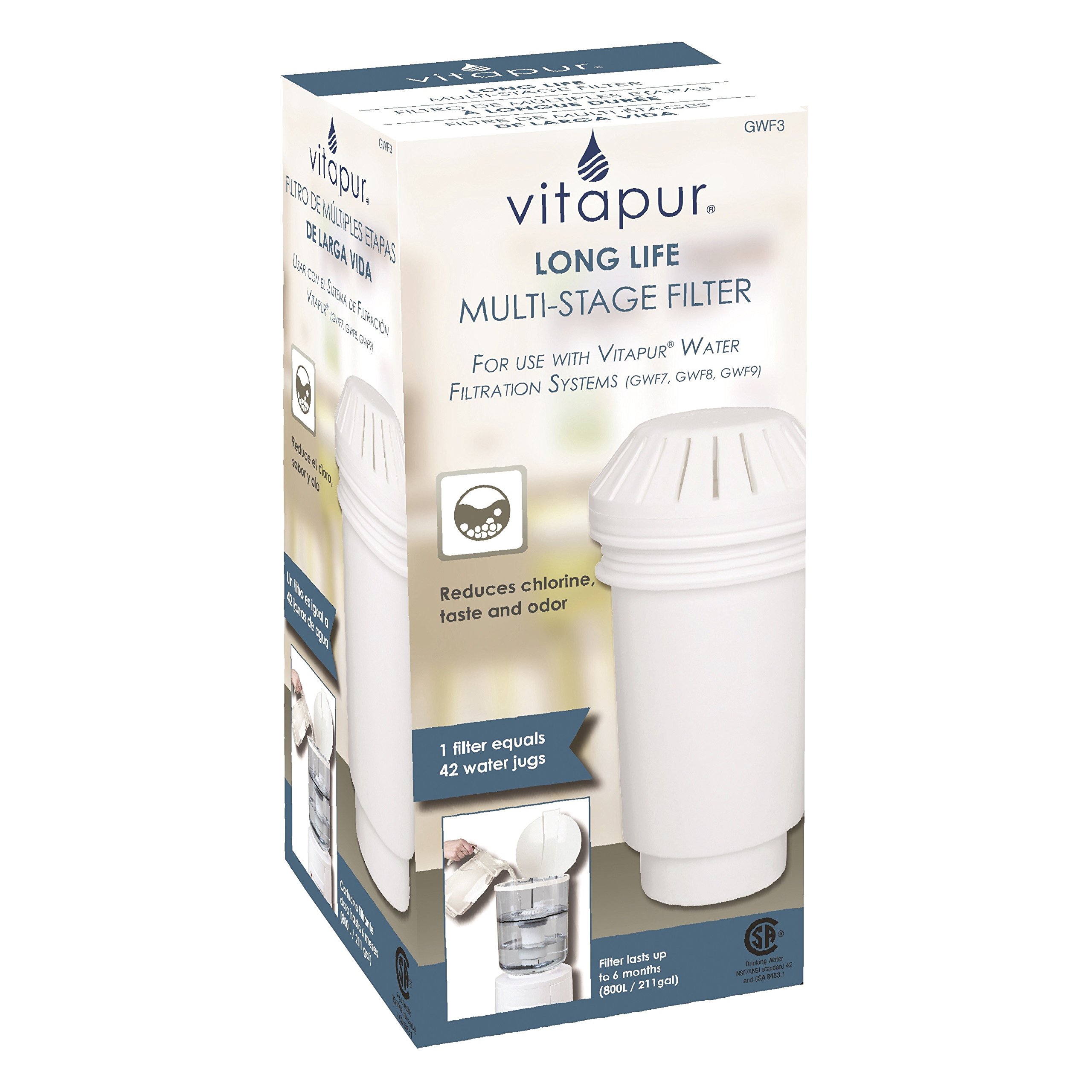 Vitapur GWF3 Long Life MultiStage Filter eBay