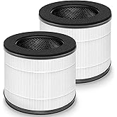 AP-T10FL AP-T10 Air Purifier Filter Replacement for Homedics Air Purifier by Blutoget - Fit for Homedics Total Clean Air Purifier AP-T10-BK AP-T10-WT-360 Degree H13 True HEPA with Activat Carbn 2Pack
