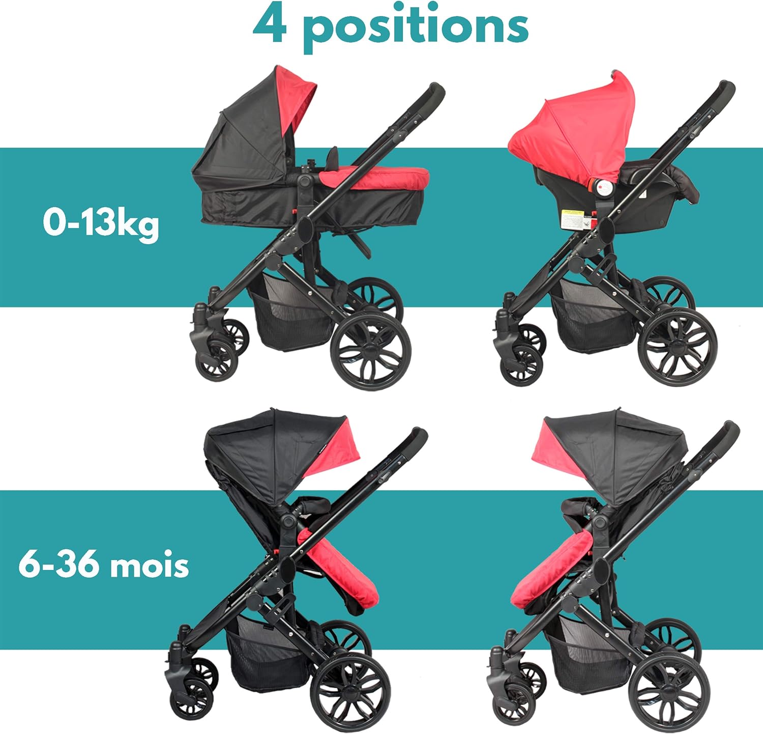 bambisol poussette combinée trio