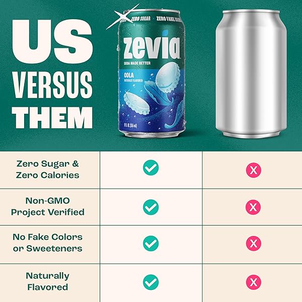 ZEVIA ZERO SUGAR SODA, NOSTALGIC VARIETY PACK, 12 OZ CANS (24-PACK) – NATURALLY SWEETENED, NON-GMO PROJECT VERIFIED, GLUTEN-FREE, VEGAN