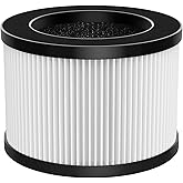 Crane Genuine Air Purifier Replacement Filter For Model EE-5061, HS-1967, HEPA Air Filter Replacement, Pack Of 1, 3-Stage Filtration For Better Indoor Air Quality
