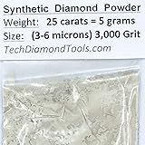 TechDiamondTools Diamond Powder for Polishing Glass