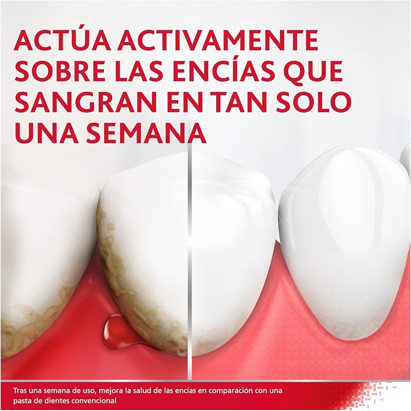 Parodontax pasta de dentes reparação ativa de gengivas inchadas que sangram, sabor menta fresca, embalagem 4x75 ml
