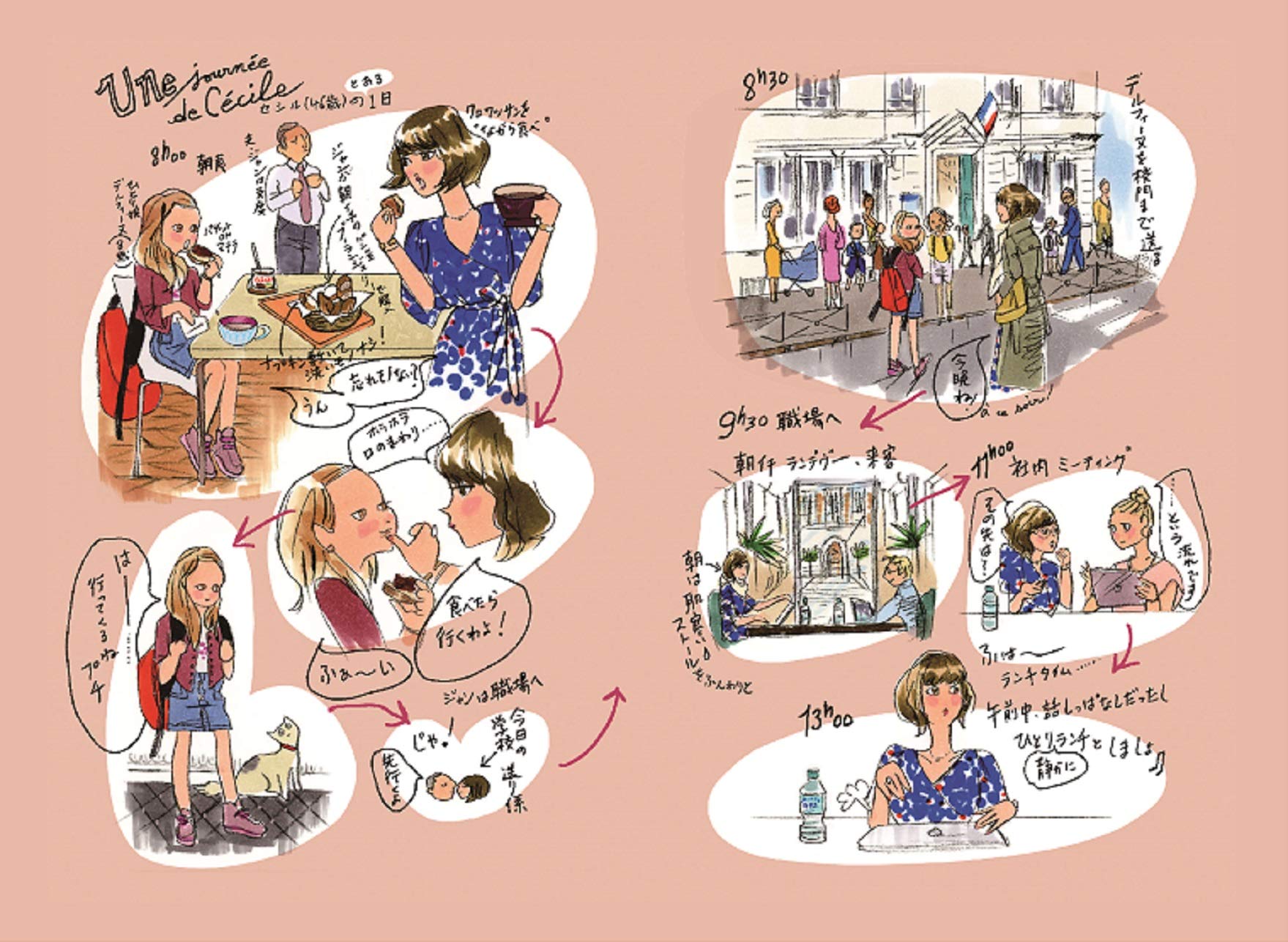 大人パリジェンヌｓｔｏｒｉｅｓ おしゃれと恋と日常と よう子 米澤 本 通販 Amazon