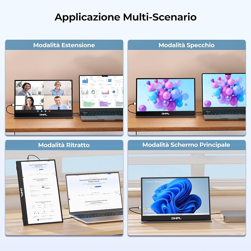 Monitor portatile da 15,6 pollici, schermo FHD 1080P IPS, altoparlante integrato, interfaccia USB-C/HDMI, schermo portatile per laptop, PC, Mac, cellulare e console di gioco, custodia protettiva