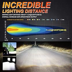 Auxbeam FA Series 3 Inch LED Pods Flood Beam 40W