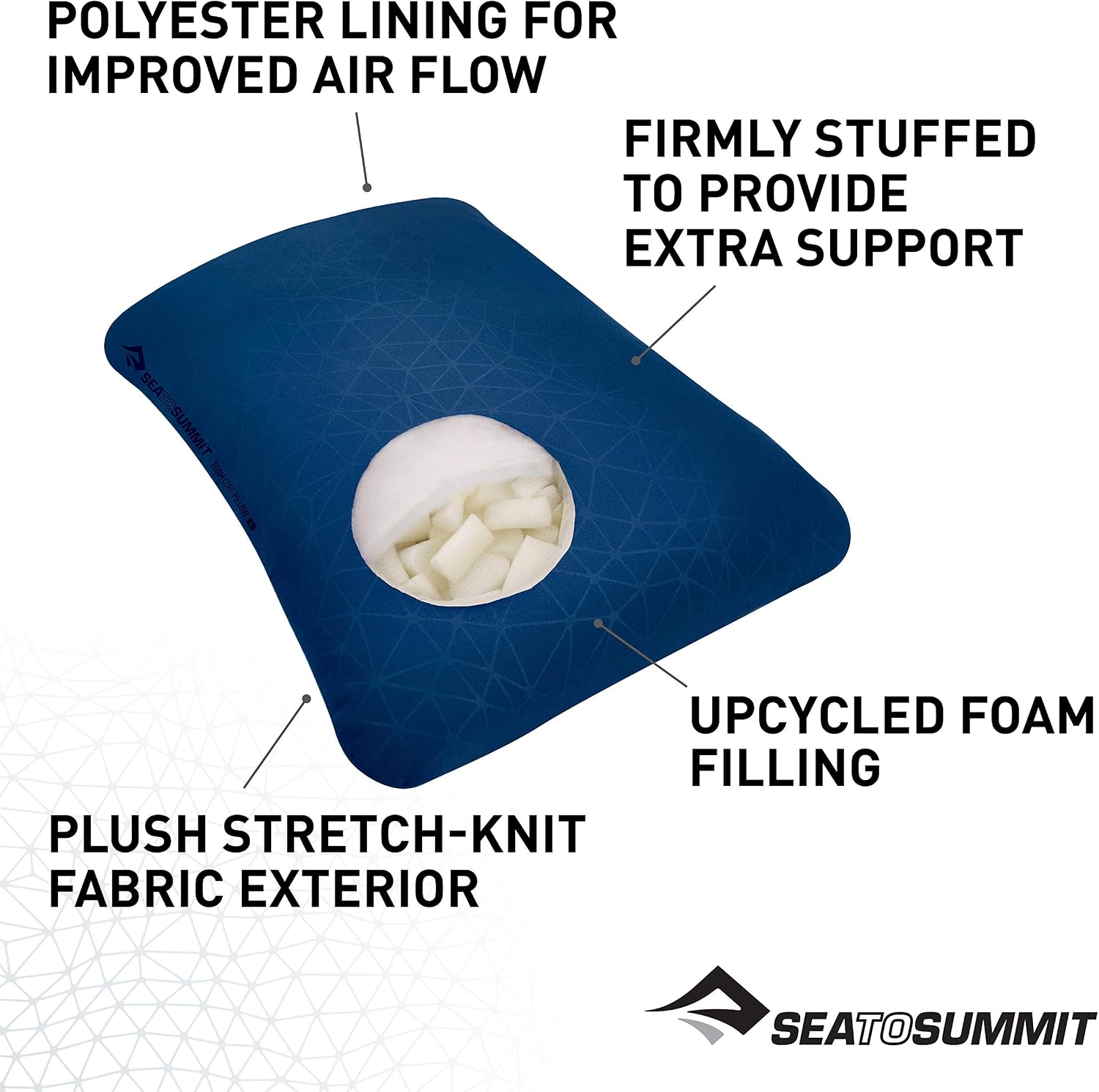 SEA TO SUMMIT, Foam Core Pillow R, Travel Pillow Just Like Home, Soft Fabric & Upcycled Foam, Lock System - Image 5
