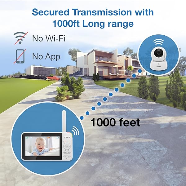 VTECH VM924 REMOTE PAN-TILT-ZOOM VIDEO BABY MONITOR, 5″ LCD SCREEN, UP TO 17 HRS VIDEO STREAMING, NIGHT VISION, UP TO 1000FT RANGE, SOOTHING SOUNDS, 2-WAY TALK, TEMPERATURE SENSOR,SECURED TRANSMISSION