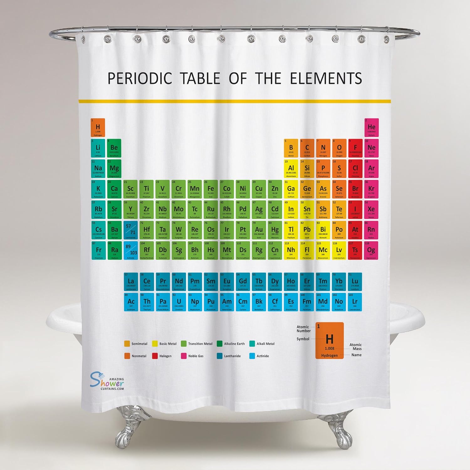 Amazing Shower Curtains Updated 2017 Periodic Table Of Elements