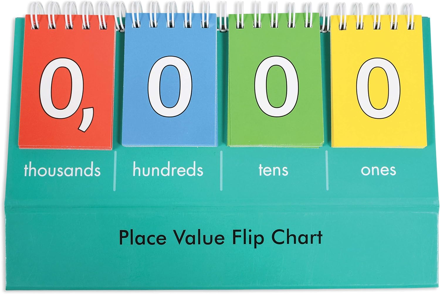 Edx Education Student Place Value Flip Chart - Thousands - Learn to Count by Ones, Tens, Hundreds and Thousands: Office Products