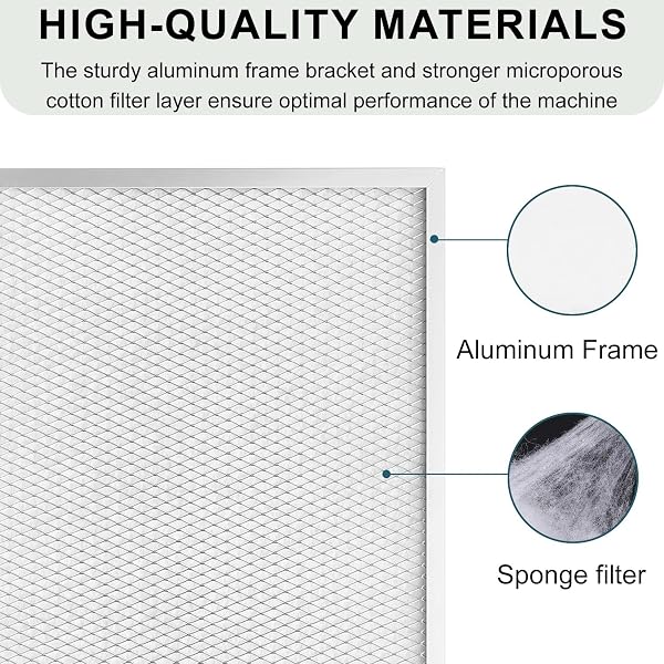 HOAXCINN MERV-10 REPLACEMENT FILTER COMPATIBLE WITH ALORAIR STORM LGR EXTREME AND SENTINEL LGR EXTREME DEHUMIDIFIER WITH AUTOMATIC DEFROST, 4-PCS