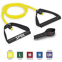 SPRI Xertube Resistance Bands Exercise Cords (All Exercise Bands Sold Separately)
