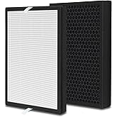 Lhari 2 Pack UPGRADED A7 True HEPA Replacement Filter with Activated Carbon Compatible with VEWIOR ClearAir-A7 and AromaRoom H13 E-400 Air Purifier, Replace Part PF001 APVEC07-P1