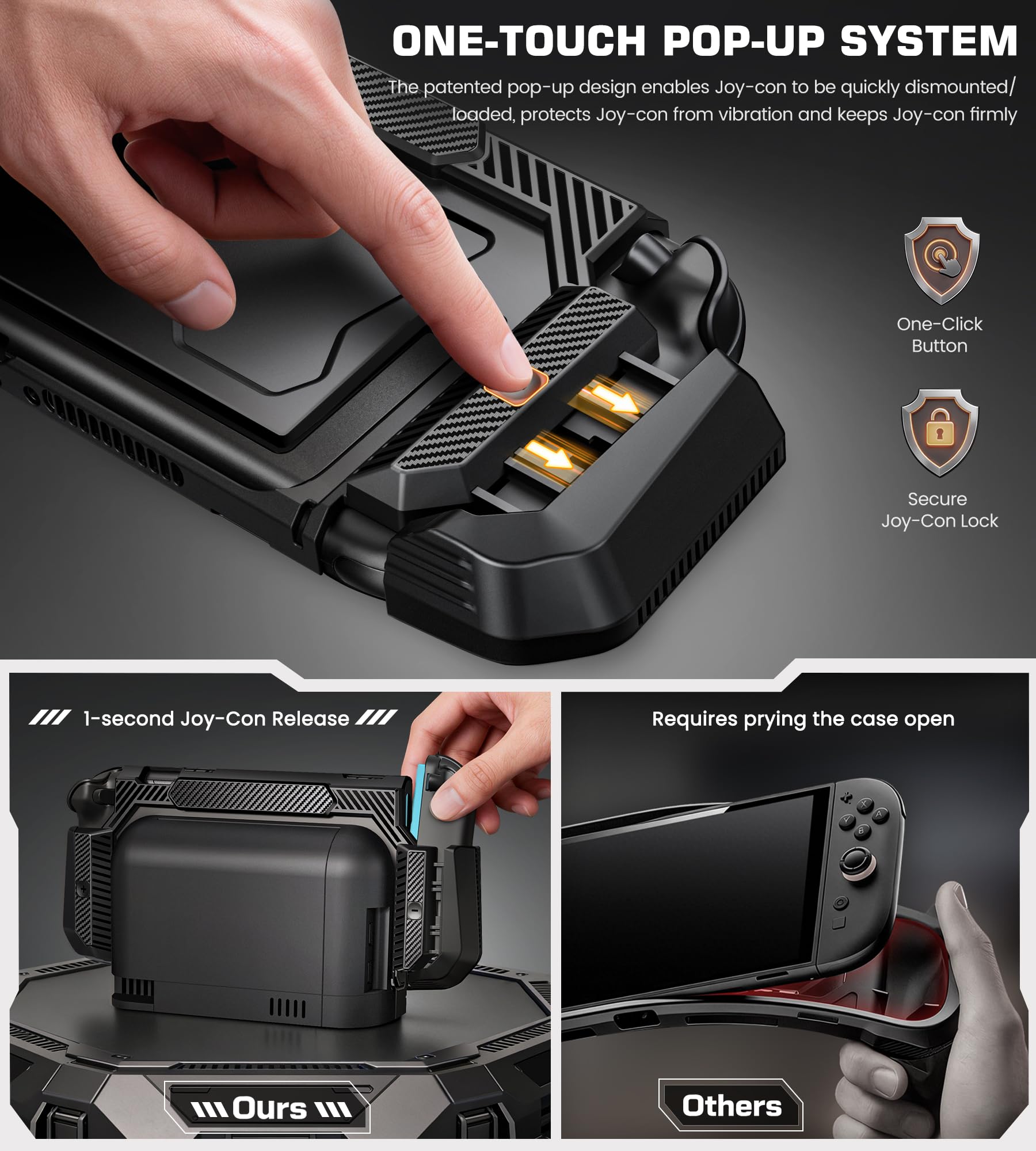 BEBONCOOL GAMING Dockbare Hülle für Nintendo Switch 2, Schutzhülle für Nintendo Switch 2 mit Dockfunktion, inklusive Schnellverschluss für die Joy-Cons und ergonomischem Griff,Schwarz 2