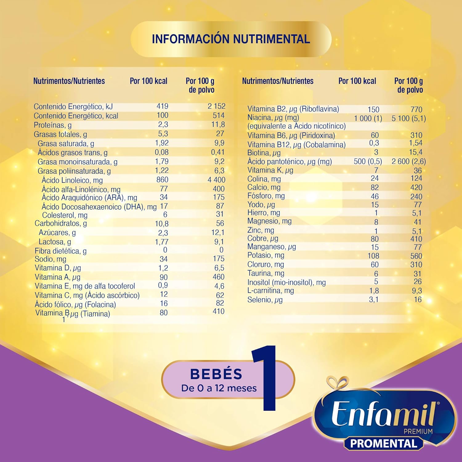 muñeco recien nacido años 80