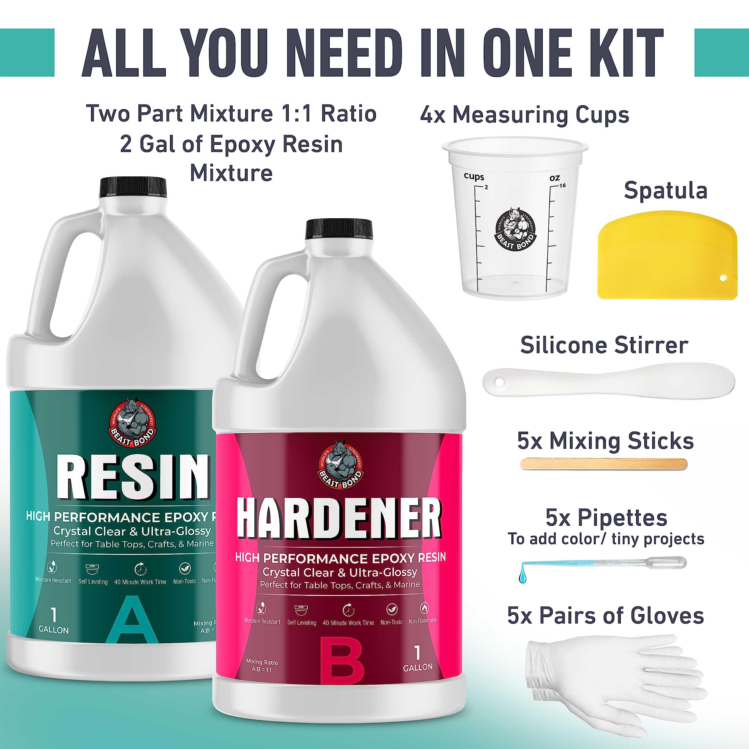 Epoxy Resin 2 Gallon Kit, High-Performance Table Top Epoxy Resin, Self-Leveling, Minimal Bubbles, Clear, Glossy, UV Resistant, Perfect for Table Tops, Crafts. DIY & Pro Number 1 Choice