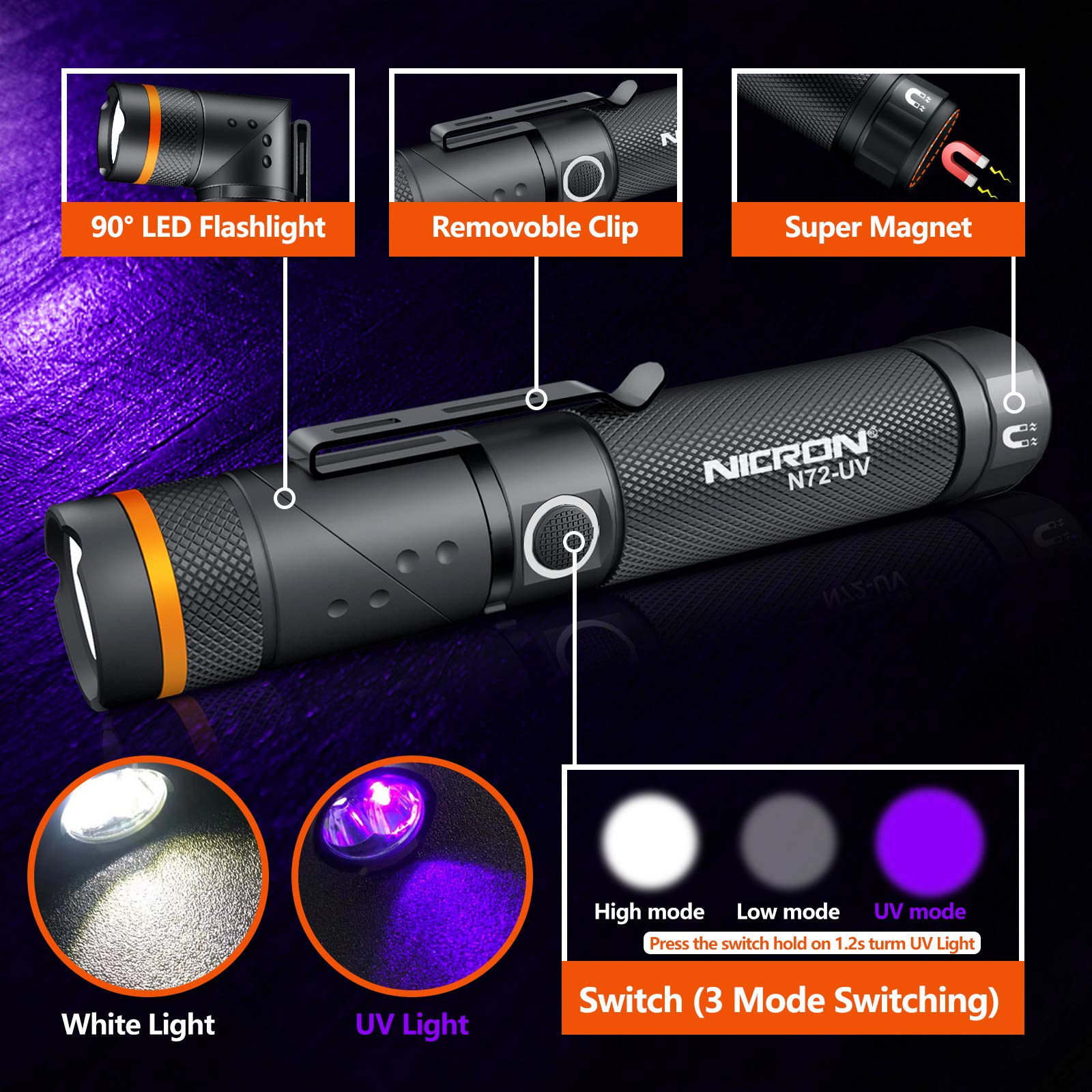 NICRON UV Flashlight, N72-UV 800LM White Light, Freely Switch Between White Light and UV Light Detector for Dog Urine, Wet Stains Bed Bugs,Camping, Outdoor,Maintain (18650/AAA Not Included)