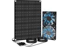 GYKZ Solar Powered Fan with Air Intake/Exhaust Functions, Solar Powered Dual 5.5" Fans for Shed & Chicken Coop & Greenhouse, High-Speed & Low Noise & IP65 Waterproof Solar Exhaust Fan