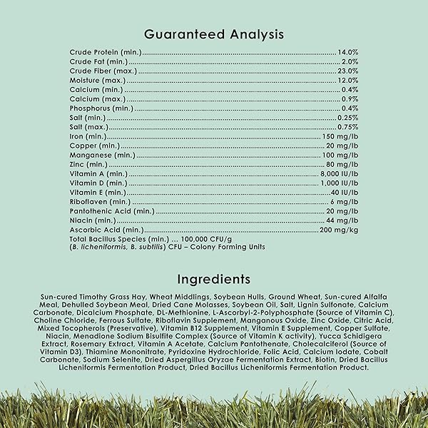 KAYTEE TIMOTHY COMPLETE GUINEA PIG FOOD, MADE WITH TIMOTHY HAY, HIGH IN FIBER, SUPPORTS DENTAL HEALTH AND DIGESTION, LONG-LASTING VITAMIN C, 9.5 POUNDS
