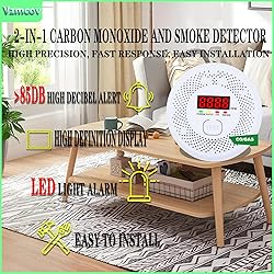 Vzmcov Carbon Monoxide and Smoke detecto LCD