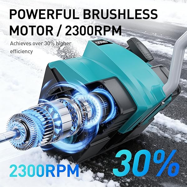 12-INCH CORDLESS BRUSHLESS SNOW SHOVEL COMPATIBLE WITH MAKITA 18V BATTERY(TOOL ONLY) ELECTRIC SNOW BLOWER WITH 23FT THROWING DISTANCE, ADJUSTABLE CHUTE, SMART CONTROL, LED LIGHT FOR DRIVEWAY, PATIO