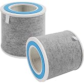 HP102 Replacement Filter Compatible with Shark Air Purifier HP100, HP102 | Fits HC450, HC451, HC452, HC455, Compares to Part # HE1FKBAS and HE1FKPET, 2 Pack