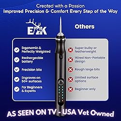 ELK Customizer Engraving Pen for All Materials