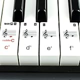 RockJam 61 Key Keyboard Piano with Pitch Bend Power Supply Sheet Stand Notes view 6