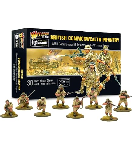 Amazon.com: Perry Miniatures Plastic Toy Soldiers Kit 28mm World