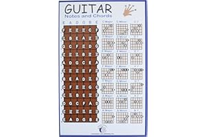 PLUM ROSE PUBLISHING LLC PLUM ROSE Guitar Chord Poster (11x17) - Guitar Chord Chart - Educational Music Poster (Blue)