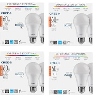 cree connected alexa