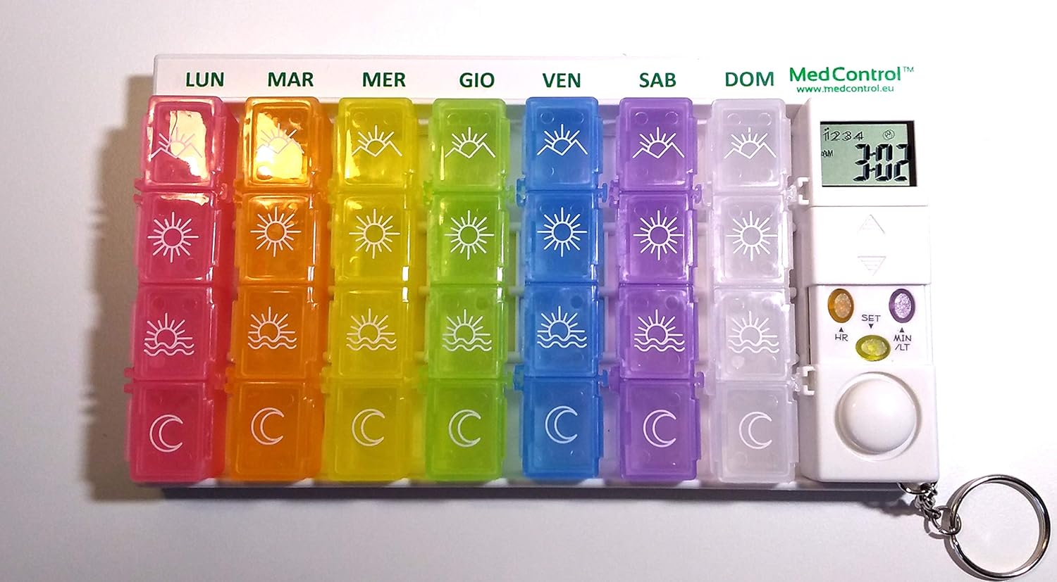 portapillole con allarmi