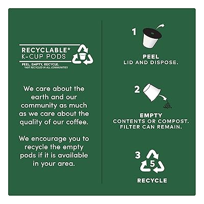 Buy Tim Hortons Original Blend Medium Roast Coffee Single Serve K Cup Pods Compatible With Keurig Brewers 96ct K Cups Online In Vietnam B07xlmrvzv