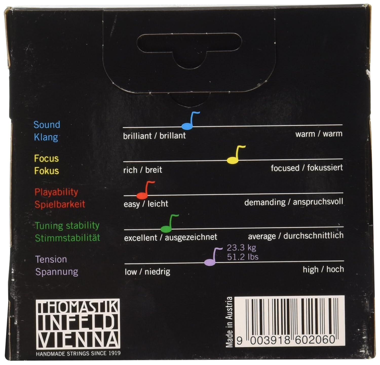 ThomastikInfeld PI101 Violin Strings PI101 4/4 Size Complete Set Tin